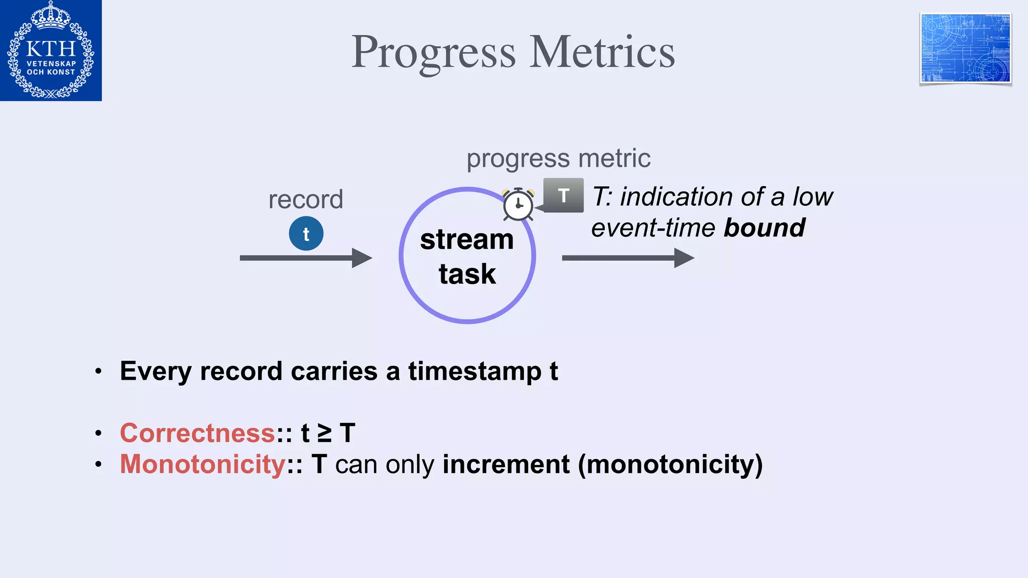 Progress Metrics
T
t
progress metric
record
• Every record carries a timestamp t
• Correctness:: t ≥ T
• Monotonicity:: T can only increment (monotonicity)
T: indication of a low
event-time boundstream
task
 