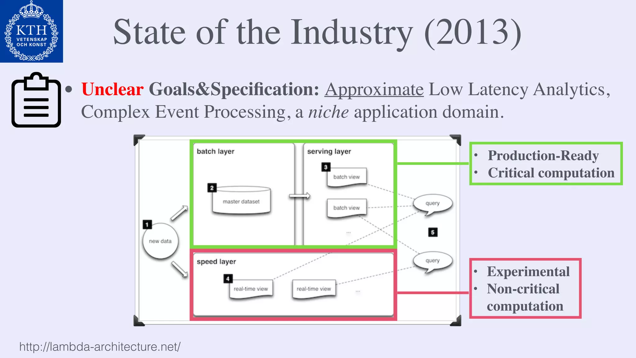 State of the Industry (2013)
• Unclear Goals&Speciﬁcation: Approximate Low Latency Analytics,
Complex Event Processing, a niche application domain.
• Production-Ready
• Critical computation
• Experimental
• Non-critical
computation
http://lambda-architecture.net/
 