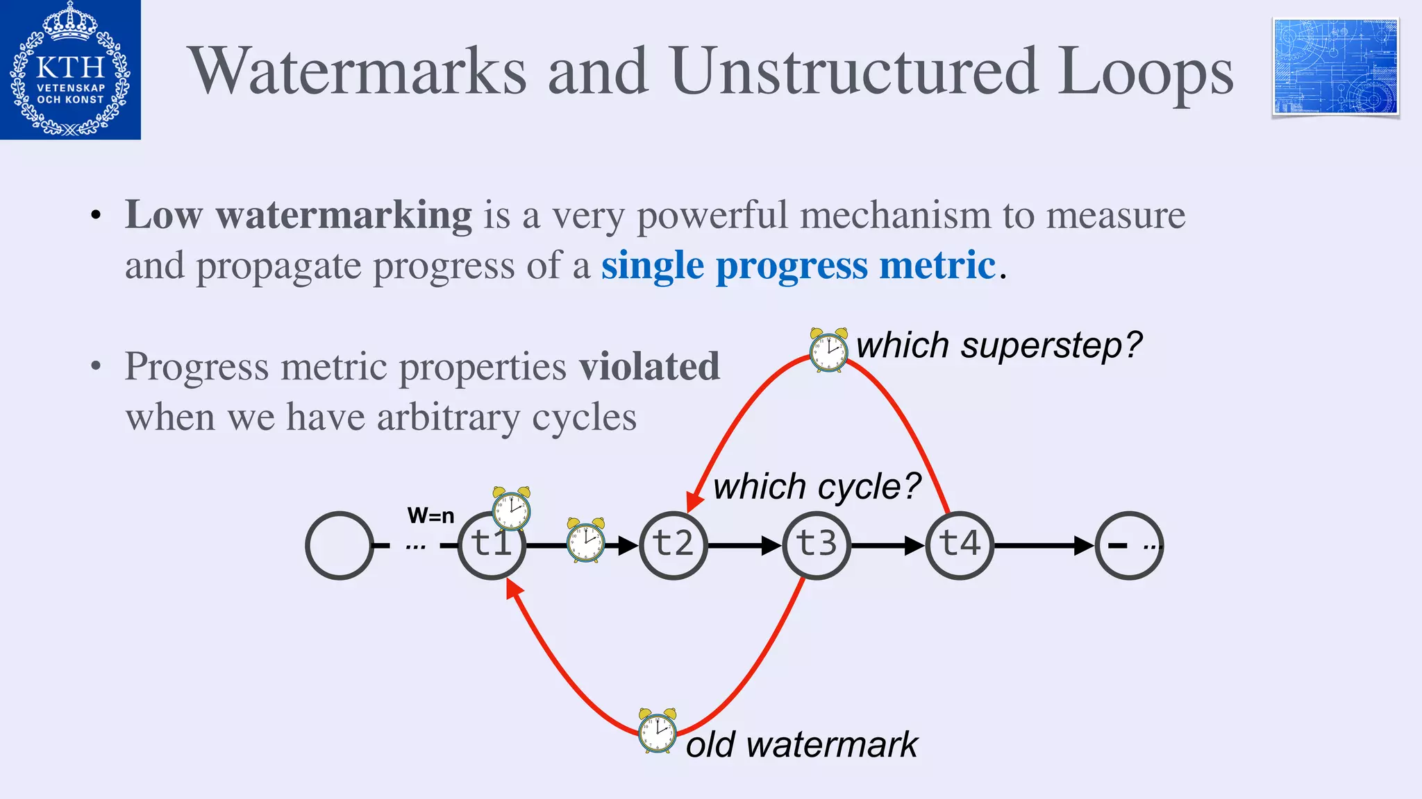 Watermarks and Unstructured Loops
t2 t4t1
W=n
… …t3
• Low watermarking is a very powerful mechanism to measure
and propagate progress of a single progress metric.
• Progress metric properties violated
when we have arbitrary cycles
old watermark
which superstep?
which cycle?
 