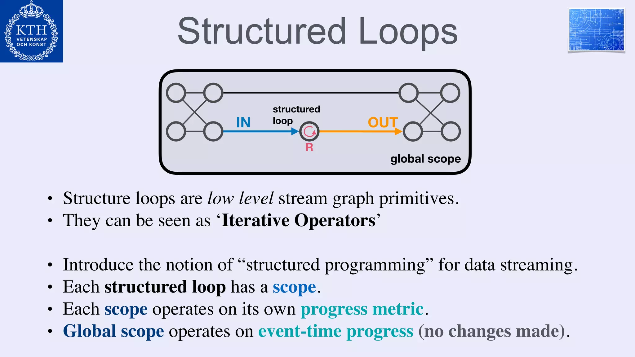 Structured Loops
IN OUT
structured
loop
global scope
• Structure loops are low level stream graph primitives.
• They can be seen as ‘Iterative Operators’
• Introduce the notion of “structured programming” for data streaming.
• Each structured loop has a scope.
• Each scope operates on its own progress metric.
• Global scope operates on event-time progress (no changes made).
R
 