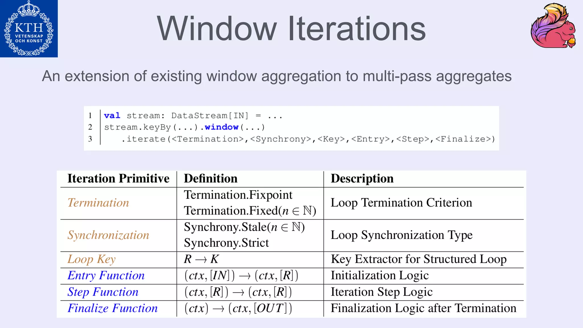 Window Iterations
An extension of existing window aggregation to multi-pass aggregates
 