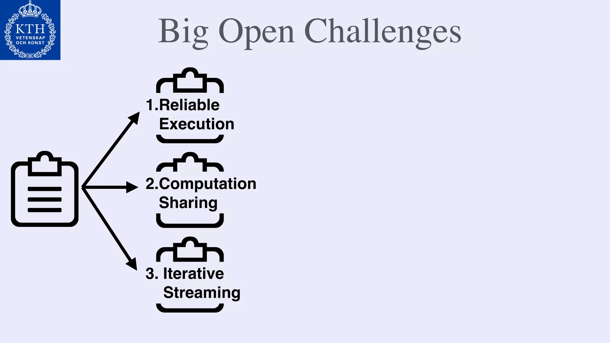 Big Open Challenges
1.Reliable
Execution
2.Computation
Sharing
3. Iterative
Streaming
 