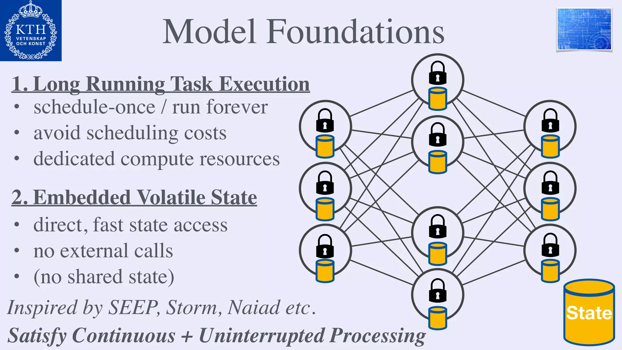 Model Foundations
State
1. Long Running Task Execution
• schedule-once / run forever
• avoid scheduling costs
• dedicated compute resources
2. Embedded Volatile State
• direct, fast state access
• no external calls
• (no shared state)
Inspired by SEEP, Storm, Naiad etc.
Satisfy Continuous + Uninterrupted Processing
 