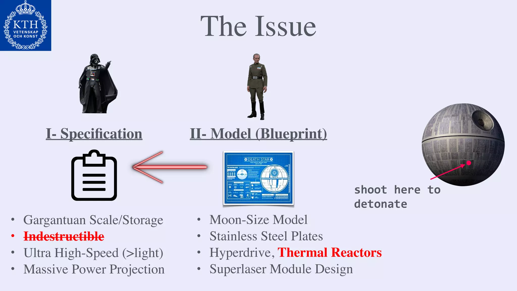 The Issue
• Gargantuan Scale/Storage
• Indestructible
• Ultra High-Speed (>light)
• Massive Power Projection
I- Speciﬁcation
• Moon-Size Model
• Stainless Steel Plates
• Hyperdrive, Thermal Reactors
• Superlaser Module Design
II- Model (Blueprint)
shoot	here	to	
detonate
 