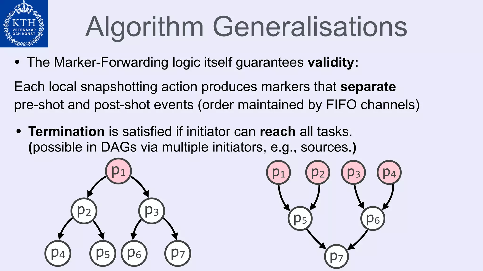 Algorithm Generalisations
• The Marker-Forwarding logic itself guarantees validity:
Each local snapshotting action produces markers that separate
pre-shot and post-shot events (order maintained by FIFO channels)
• Termination is satisfied if initiator can reach all tasks.
(possible in DAGs via multiple initiators, e.g., sources.)
p1
p2 p3
p4 p5 p6 p7 p7
p5 p6
p1 p2 p3 p4
 