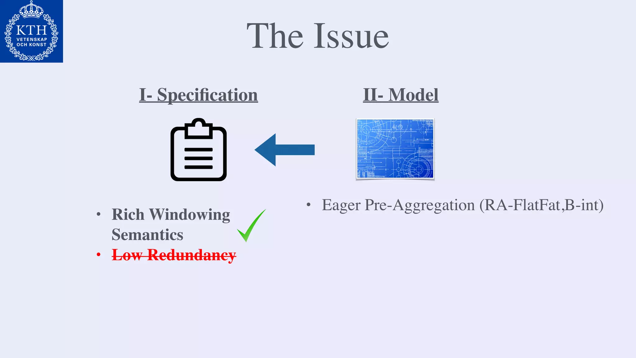 The Issue
• Eager Pre-Aggregation (RA-FlatFat,B-int)
II- Model
• Rich Windowing
Semantics
• Low Redundancy
I- Speciﬁcation
 