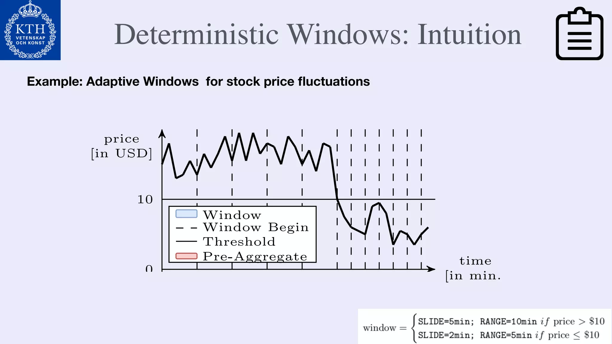 Deterministic Windows: Intuition
Slices
Higher
order
partials
price
[in USD]
time
[in min.]
0
0
5 10 15 20 25 31 35
10
Window
Window Begin
Threshold
Pre-Aggregate
Example: Adaptive Windows for stock price ﬂuctuations
 