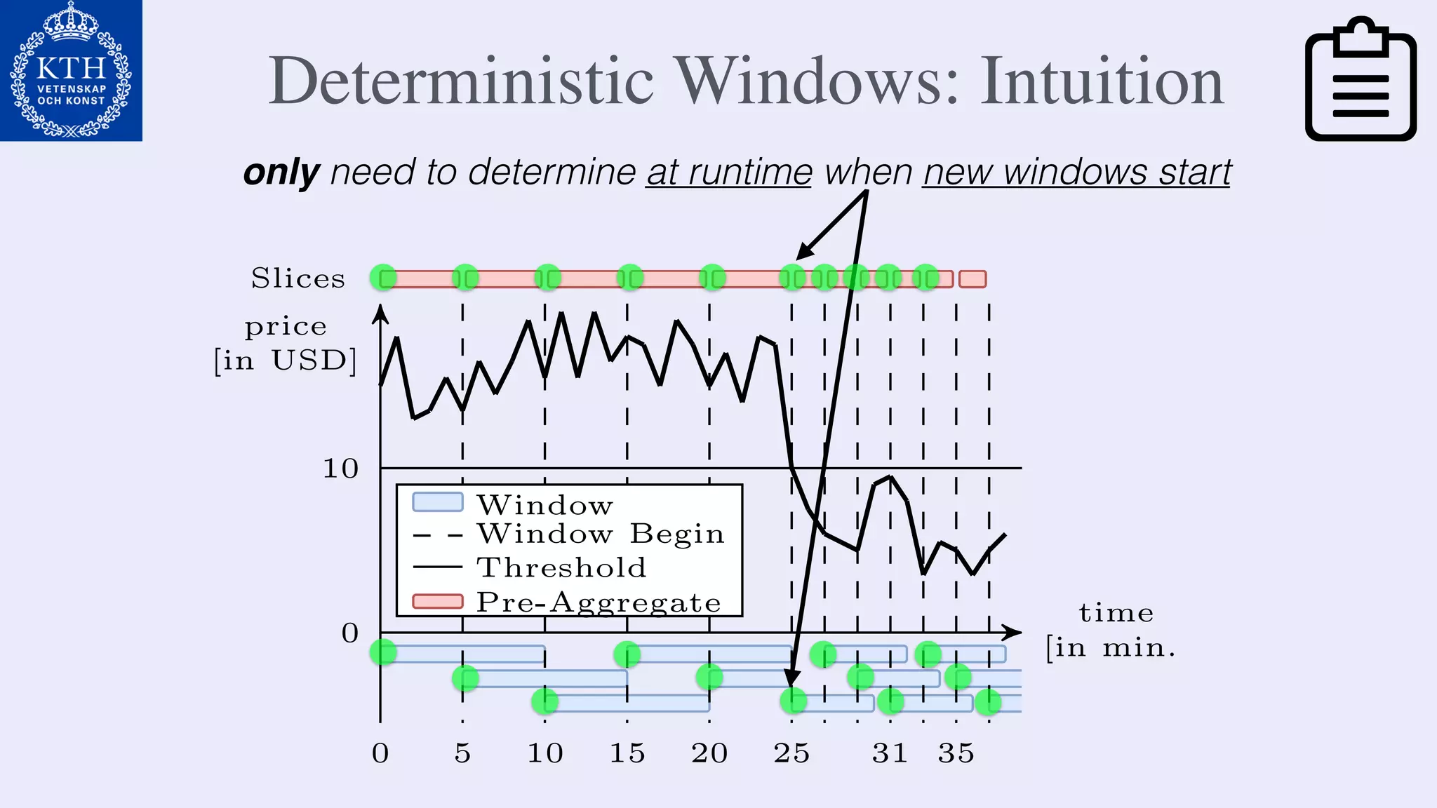 Slices
Higher
order
partials
price
[in USD]
time
[in min.]
0
0
5 10 15 20 25 31 35
10
Window
Window Begin
Threshold
Pre-Aggregate
only need to determine at runtime when new windows start
Deterministic Windows: Intuition
 