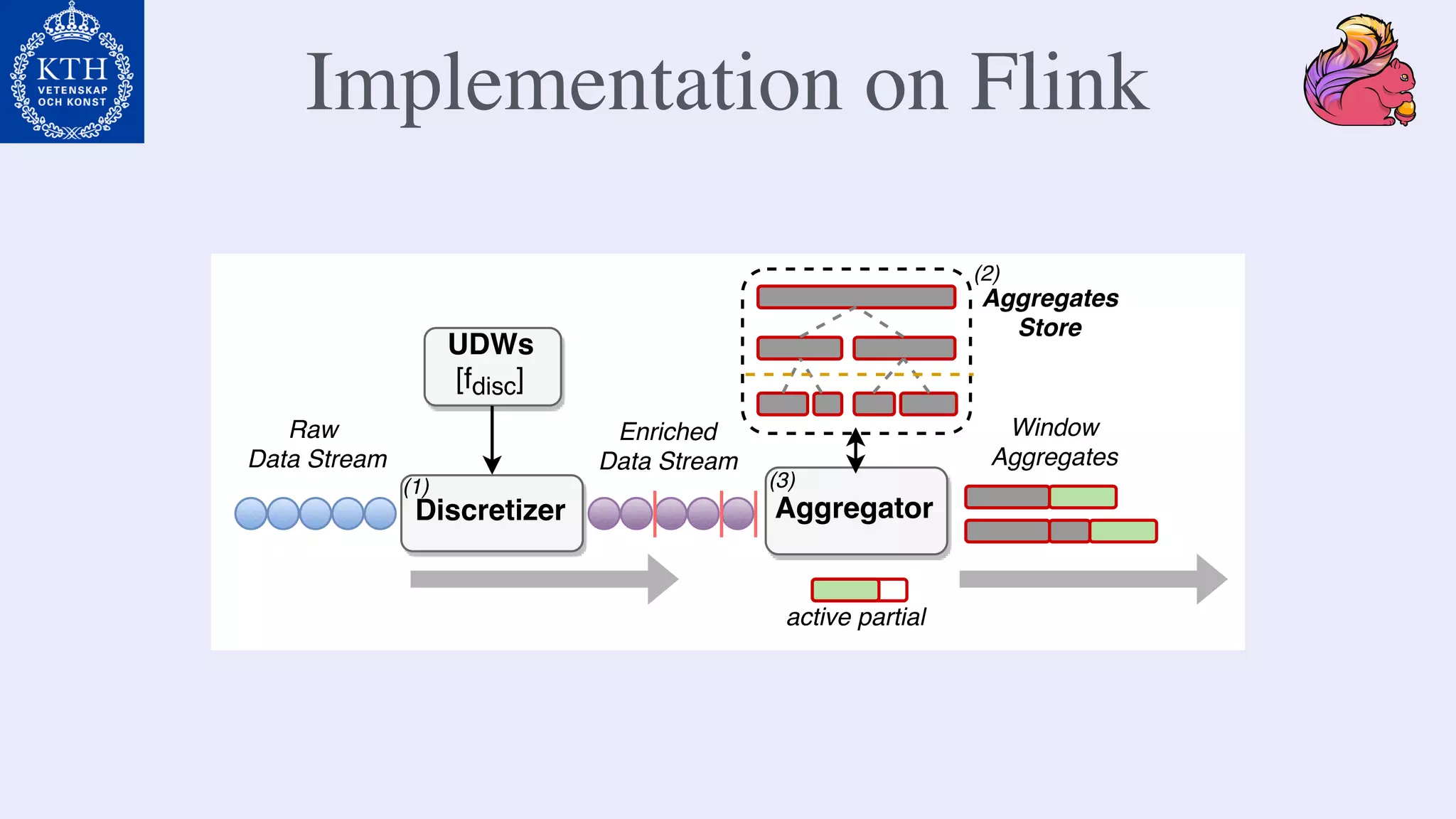 Implementation on Flink
 