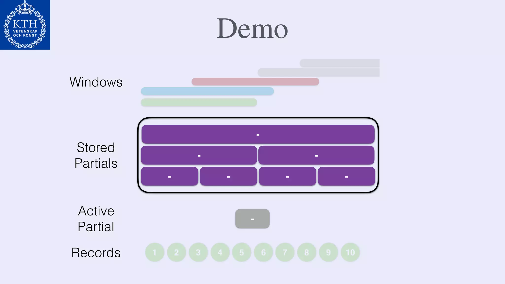 Demo
1 2 3 4 5 6 7 8 9 10
-
Active
Partial
-
-
Stored
Partials
-
- - - -
Records
Windows
 