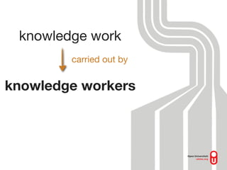knowledge work
        carried out by


knowledge workers
 