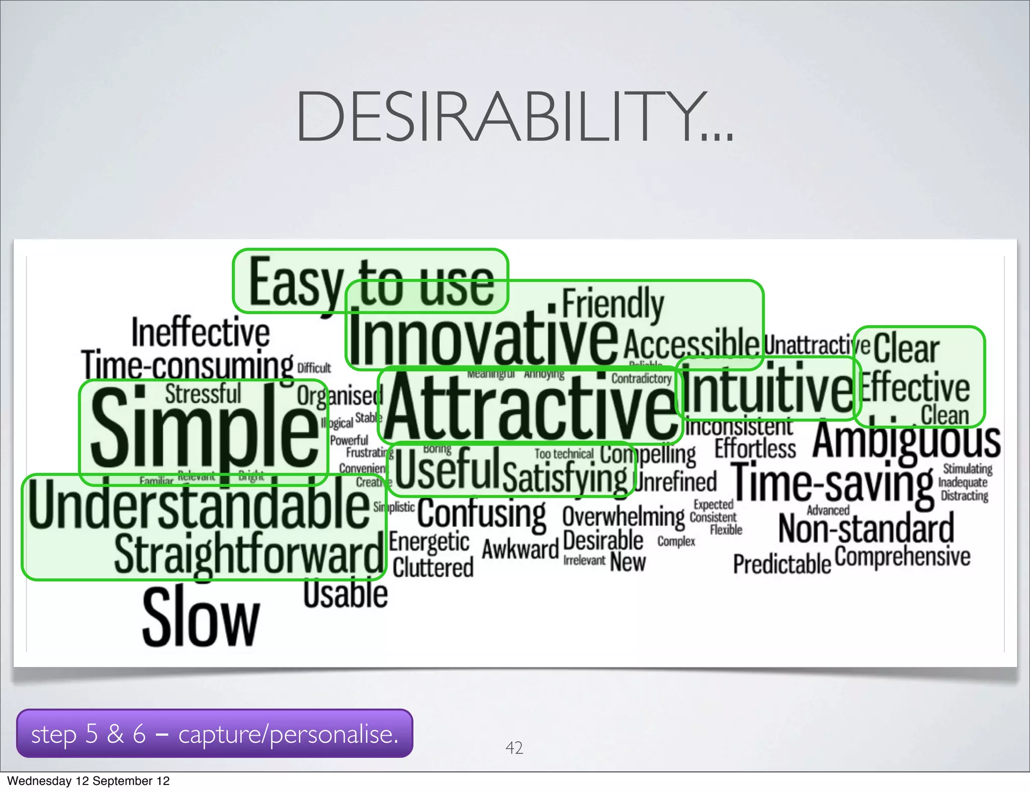 DESIRABILITY...




   step 5 & 6 - capture/personalise.   42
Wednesday 12 September 12
 
