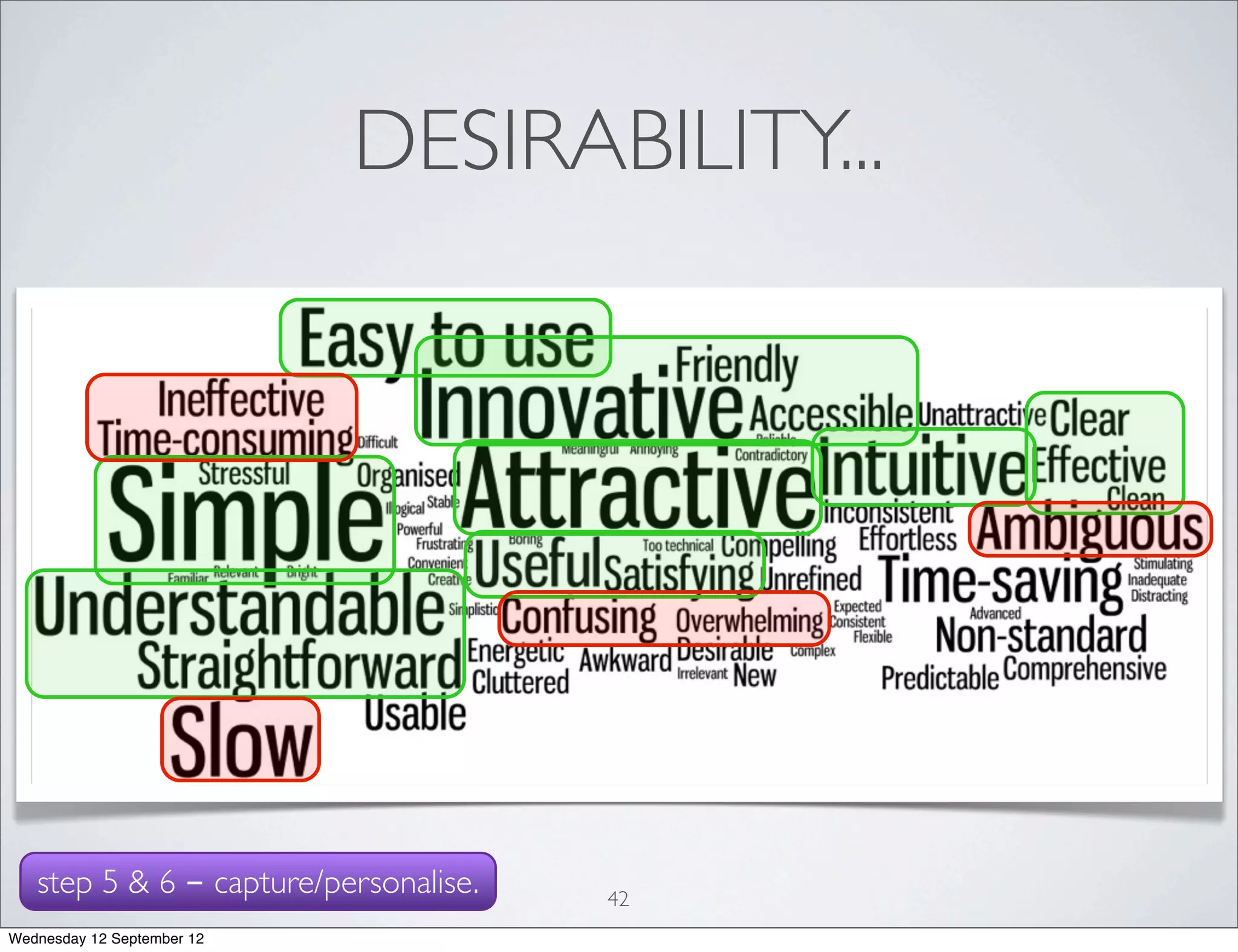 DESIRABILITY...




   step 5 & 6 - capture/personalise.   42
Wednesday 12 September 12
 