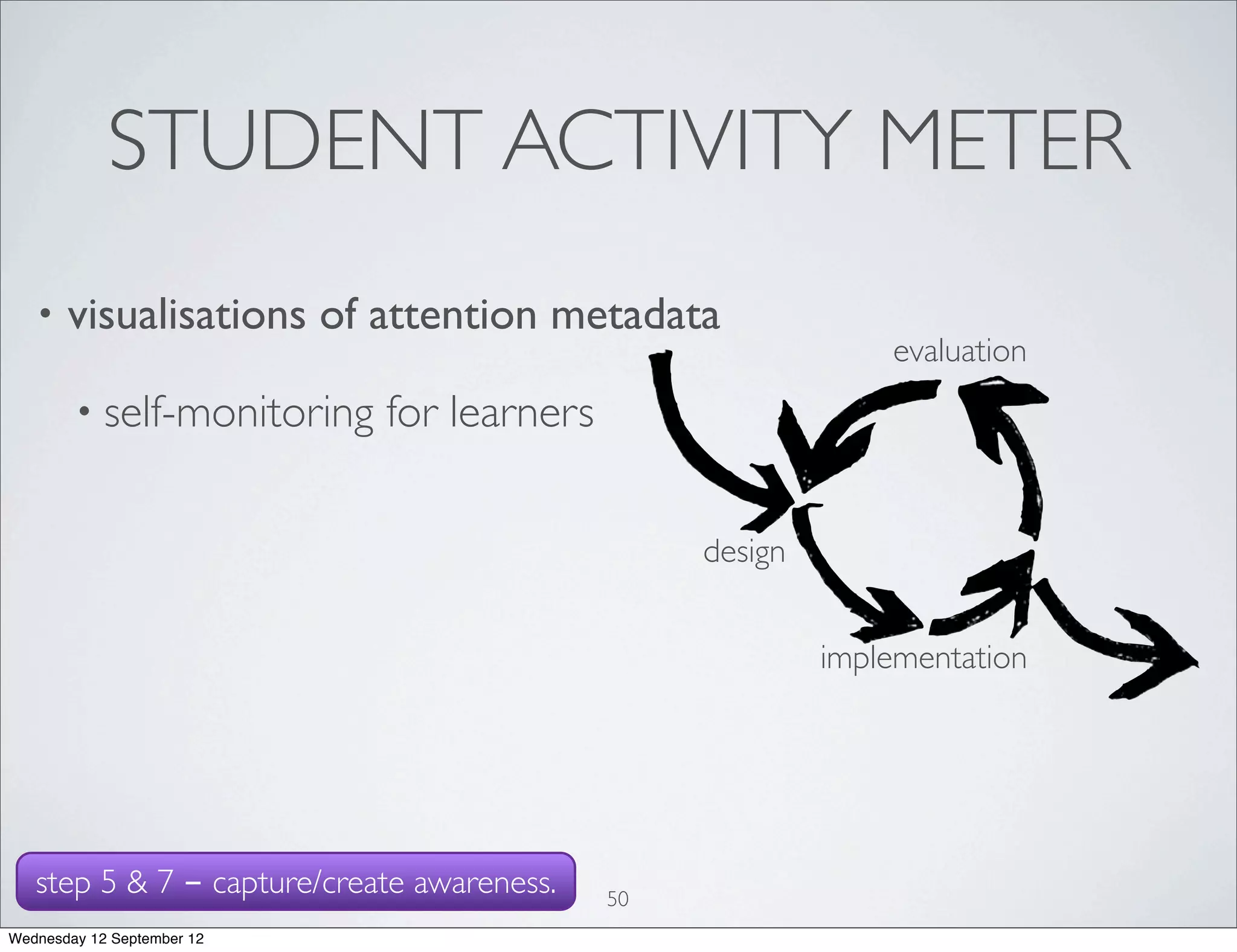 STUDENT ACTIVITY METER
   •   visualisations of attention metadata
                                                              evaluation
        • self-monitoring   for learners

                                                 design


                                                          implementation




   step 5 & 7 - capture/create awareness.   50
Wednesday 12 September 12
 
