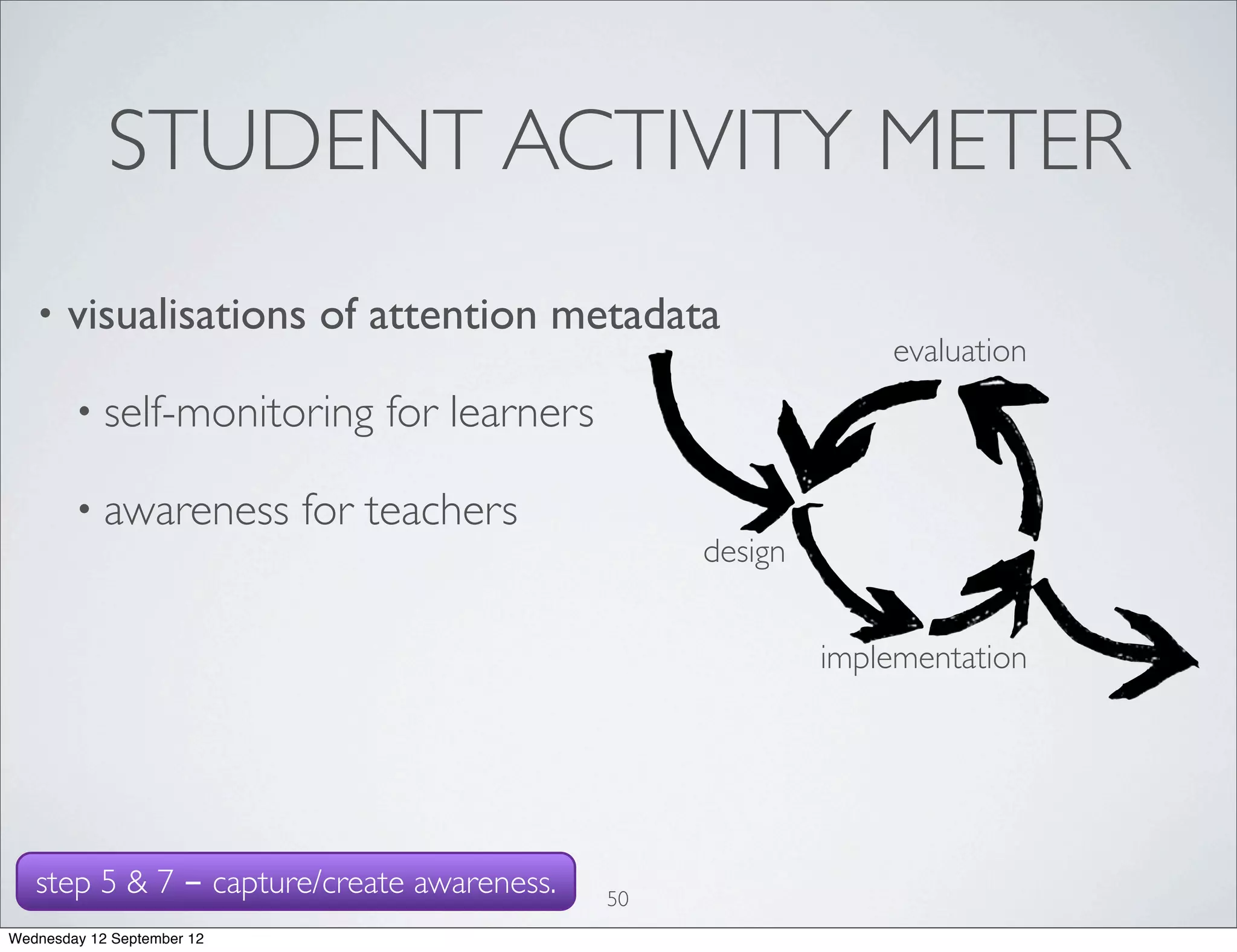 STUDENT ACTIVITY METER
   •   visualisations of attention metadata
                                                                 evaluation
        • self-monitoring       for learners

        • awareness         for teachers
                                                    design


                                                             implementation




   step 5 & 7 - capture/create awareness.      50
Wednesday 12 September 12
 