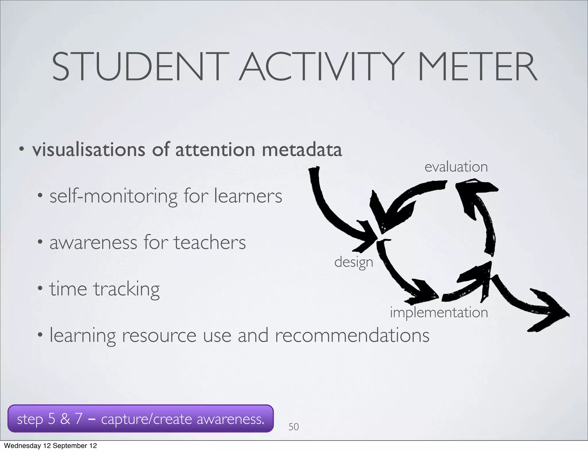 STUDENT ACTIVITY METER
   •   visualisations of attention metadata
                                                                    evaluation
        • self-monitoring          for learners

        • awareness           for teachers
                                                       design
        • time          tracking
                                                                implementation
        • learning          resource use and recommendations


   step 5 & 7 - capture/create awareness.         50
Wednesday 12 September 12
 