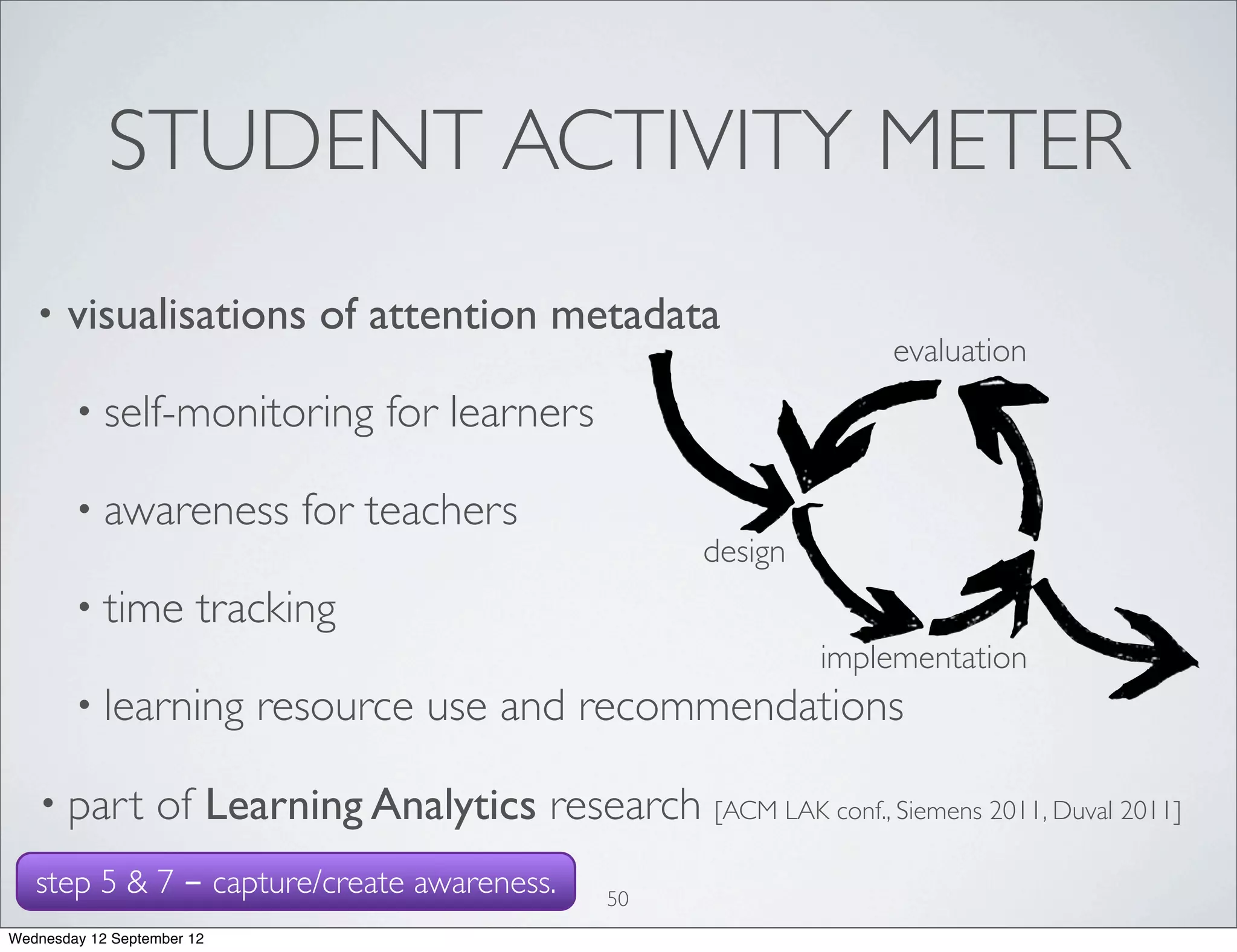 STUDENT ACTIVITY METER
   •   visualisations of attention metadata
                                                                     evaluation
        • self-monitoring          for learners

        • awareness           for teachers
                                                        design
        • time          tracking
                                                                 implementation
        • learning          resource use and recommendations

   • part         of Learning Analytics research [ACM LAK conf., Siemens 2011, Duval 2011]
   step 5 & 7 - capture/create awareness.         50
Wednesday 12 September 12
 
