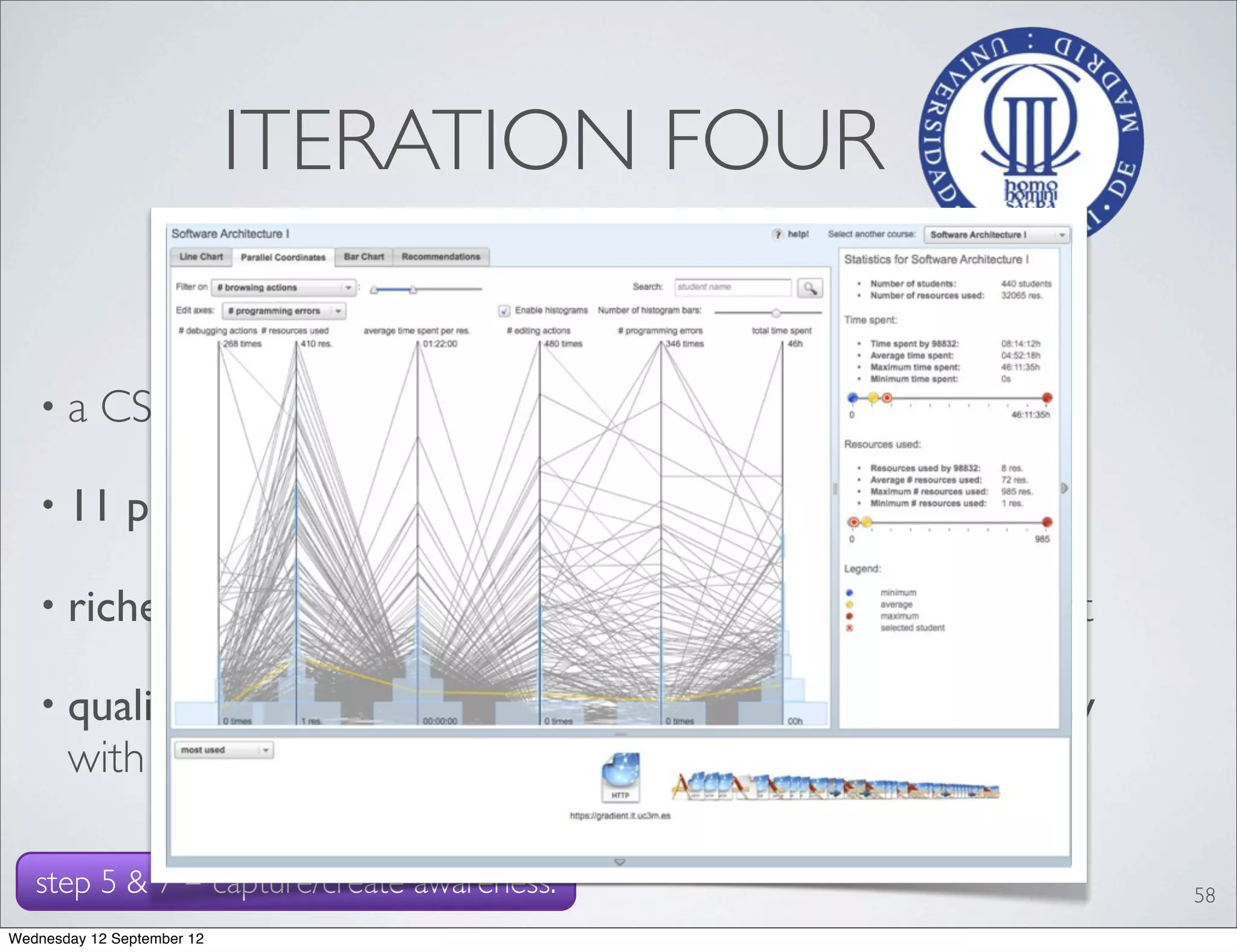 ITERATION FOUR

   •a      CS course on C++ programming

   • 11        people: 7 teachers, 2 TA’s & 1 course planner

   • richer            data set: tracking from programming environment

   • qualitative study using a structured face-2-face interview
       with 25 open questions.

   step 5 & 7 - capture/create awareness.                                58
Wednesday 12 September 12
 