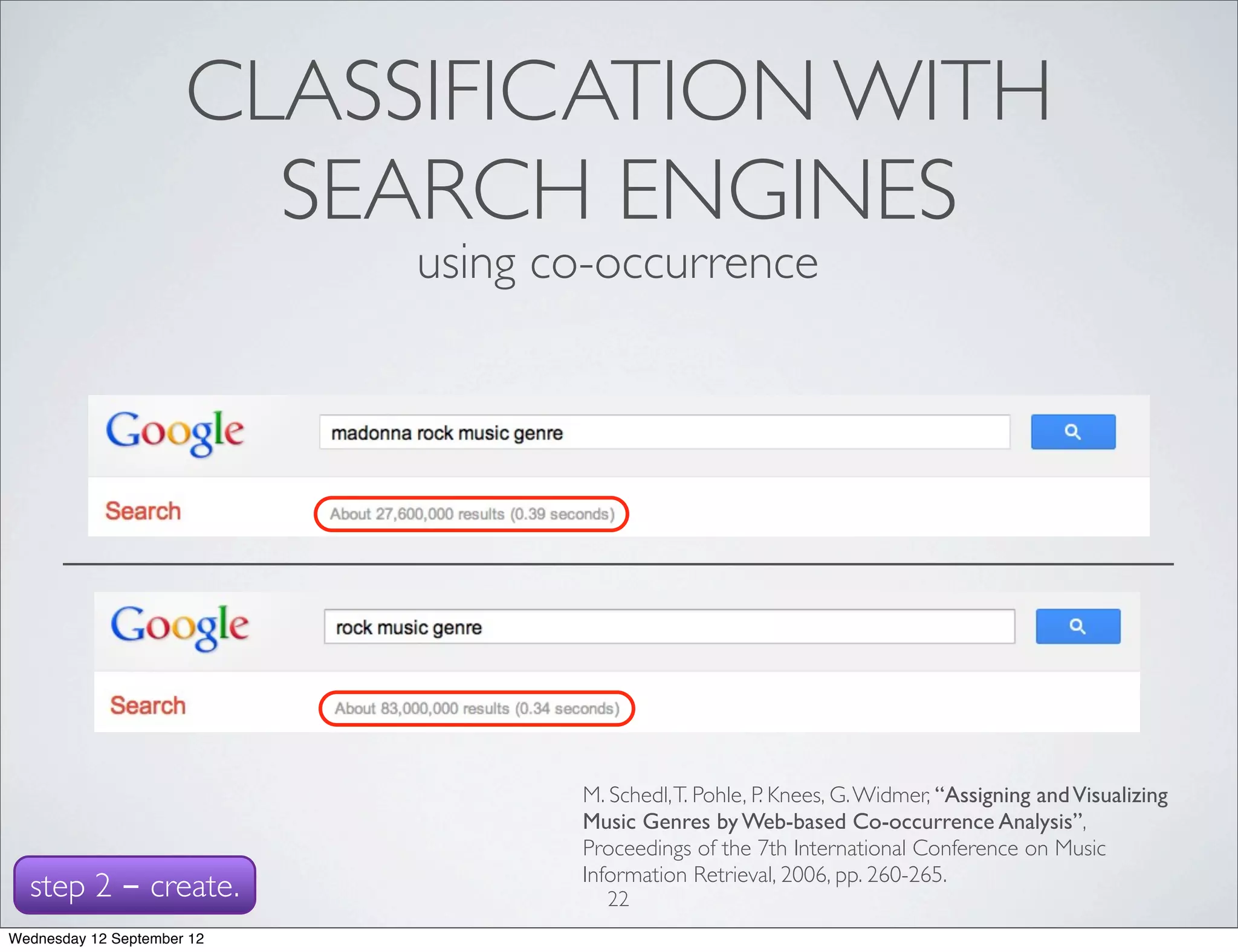 CLASSIFICATION WITH
                        SEARCH ENGINES
                            using co-occurrence




                                   M. Schedl, T. Pohle, P. Knees, G. Widmer, “Assigning and Visualizing
                                   Music Genres by Web-based Co-occurrence Analysis”,
                                   Proceedings of the 7th International Conference on Music
                                   Information Retrieval, 2006, pp. 260-265.
  step 2 - create.                   22
Wednesday 12 September 12
 