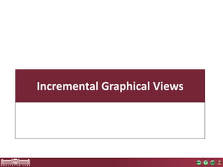Incremental	Graphical	Views
 