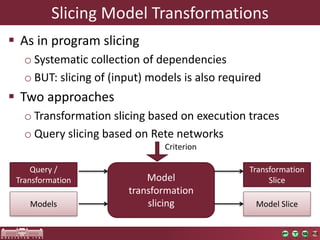 Slicing	Model	Transformations
§ As	in	program	slicing
o Systematic	collection	of	dependencies
o BUT:	slicing of	(input)	models	is	also required
§ Two approaches
o Transformation slicing based on execution traces
o Query slicing based on Rete networks
Model	
transformation
slicing
Query	/	
Transformation
Models
Transformation	
Slice
Model	Slice
Criterion
 