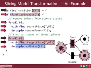 Slicing	Model	Transformations	– An	Example
rule fireTransition(in T) = {
if (find isFireable(T)) {
// remove tokens from source places
forall Pl1
with find sourcePlace(T,Pl1)
do apply removeToken(Pl1);
// creates tokens on target places
forall Pl2
with find targetPlace(T,Pl2)
do apply addToken(Pl2);
}
}
Client
Server
Query
Respond
Store
 