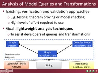Analysis	of	Model	Queries	and	Transformations
§ Existing:	verification	and	validation	approaches
o E.g.	testing,	theorem	proving	or	model	checking
o High	level	of	effort	required	to	use
§ Goal:	lightweight	analysis	techniques
o To	assist	developers	of	queries	and	transformations
Transformation
Programs
Incremental
Graphical Views
Lightweight Static
Analysis
Graph
Pattern
Graph
Transformation
Complex Model
Transformation
Slicing
 