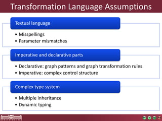 Transformation	Language	Assumptions
• Misspellings
• Parameter	mismatches
Textual	language
• Declarative:	graph	patterns	and	graph	transformation	rules
• Imperative:	complex	control	structure
Imperative	and	declarative	parts
• Multiple	inheritance
• Dynamic	typing
Complex	type	system
 