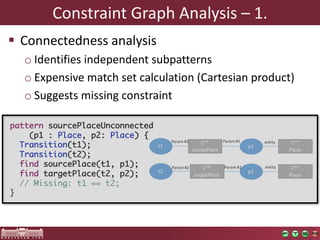 Constraint	Graph	Analysis	– 1.
§ Connectedness	analysis
o Identifies	independent	subpatterns
o Expensive	match	set	calculation	(Cartesian	product)
o Suggests	missing	constraint
pattern sourcePlaceUnconnected
(p1 : Place, p2: Place) {
Transition(t1);
Transition(t2);
find sourcePlace(t1, p1);
find targetPlace(t2, p2);
// Missing: t1 == t2;
}
p1
p2
t1
t2
Ccall
sourcePlace
Ccall
targetPlace
Param #2
Param #2 Param #1
Param #1 Cent
Place
Cent
Place
entity
entity
 
