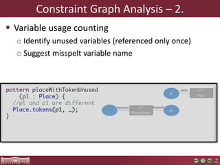 Constraint	Graph	Analysis	– 2.
§ Variable	usage	counting
o Identify	unused	variables	(referenced	only	once)
o Suggest	misspelt	variable	name
pattern placeWithTokenUnused
(pl : Place) {
//pl and p1 are different
Place.tokens(p1, _);
}
pl
p1_
Crel
Place.tokens
Param #2 Param #1
Cent
Place
entity
 