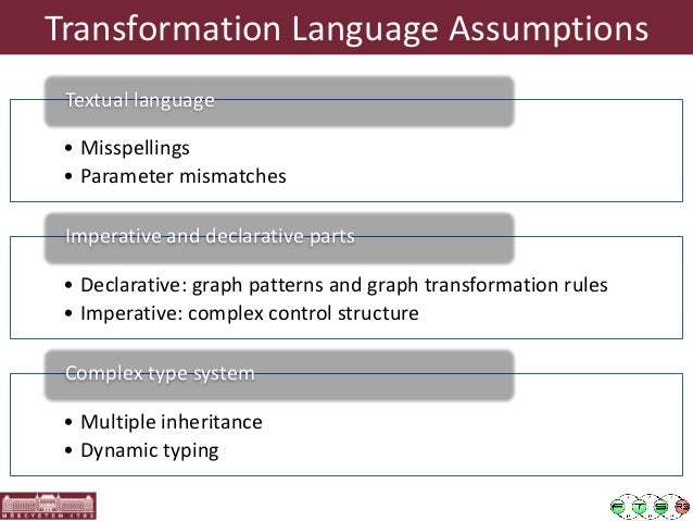 graph transformations rules google search