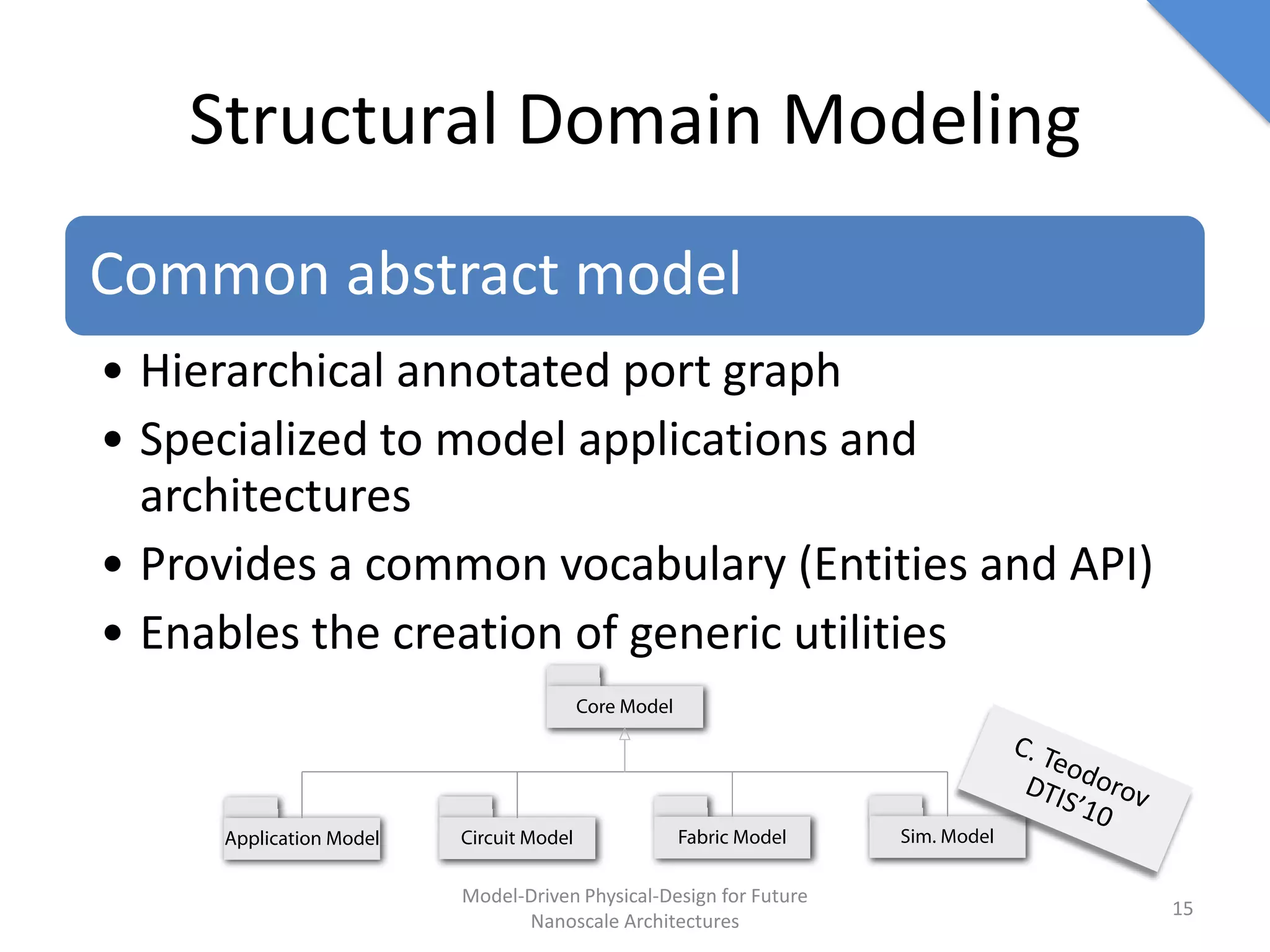 Structural Domain Modeling
Common abstract model
• Hierarchical annotated port graph
• Specialized to model applications and
  architectures
• Provides a common vocabulary (Entities and API)
• Enables the creation of generic utilities



                Model-Driven Physical-Design for Future
                                                          15
                      Nanoscale Architectures
 