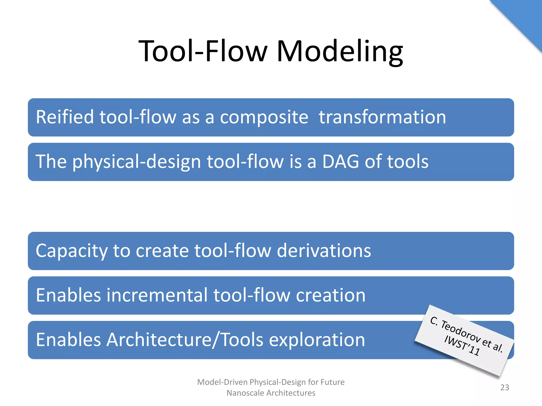 Tool-Flow Modeling
Reified tool-flow as a composite transformation

The physical-design tool-flow is a DAG of tools



Capacity to create tool-flow derivations

Enables incremental tool-flow creation

Enables Architecture/Tools exploration
                   Model-Driven Physical-Design for Future
                                                             23
                         Nanoscale Architectures
 