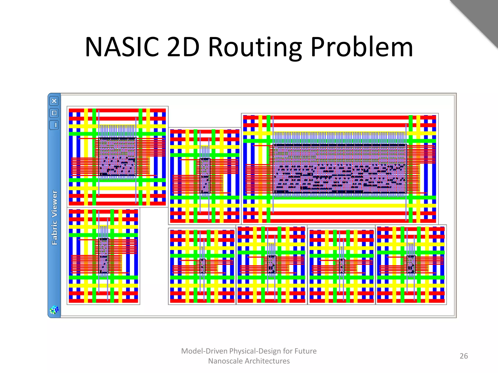 NASIC 2D Routing Problem




       Model-Driven Physical-Design for Future
                                                 26
             Nanoscale Architectures
 