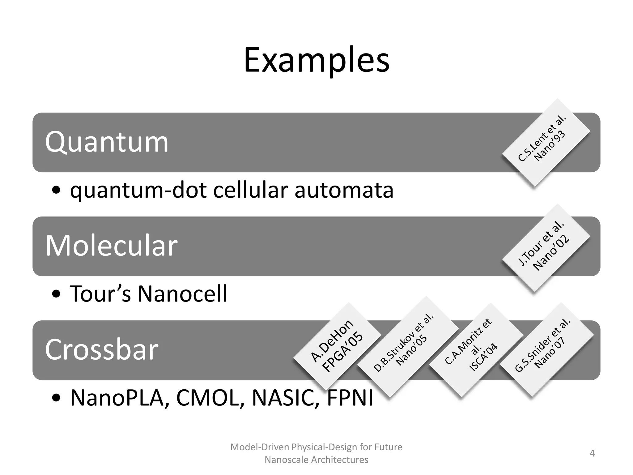 Examples

Quantum
• quantum-dot cellular automata

Molecular
• Tour’s Nanocell

Crossbar
• NanoPLA, CMOL, NASIC, FPNI
                    Model-Driven Physical-Design for Future
                                                              4
                          Nanoscale Architectures
 
