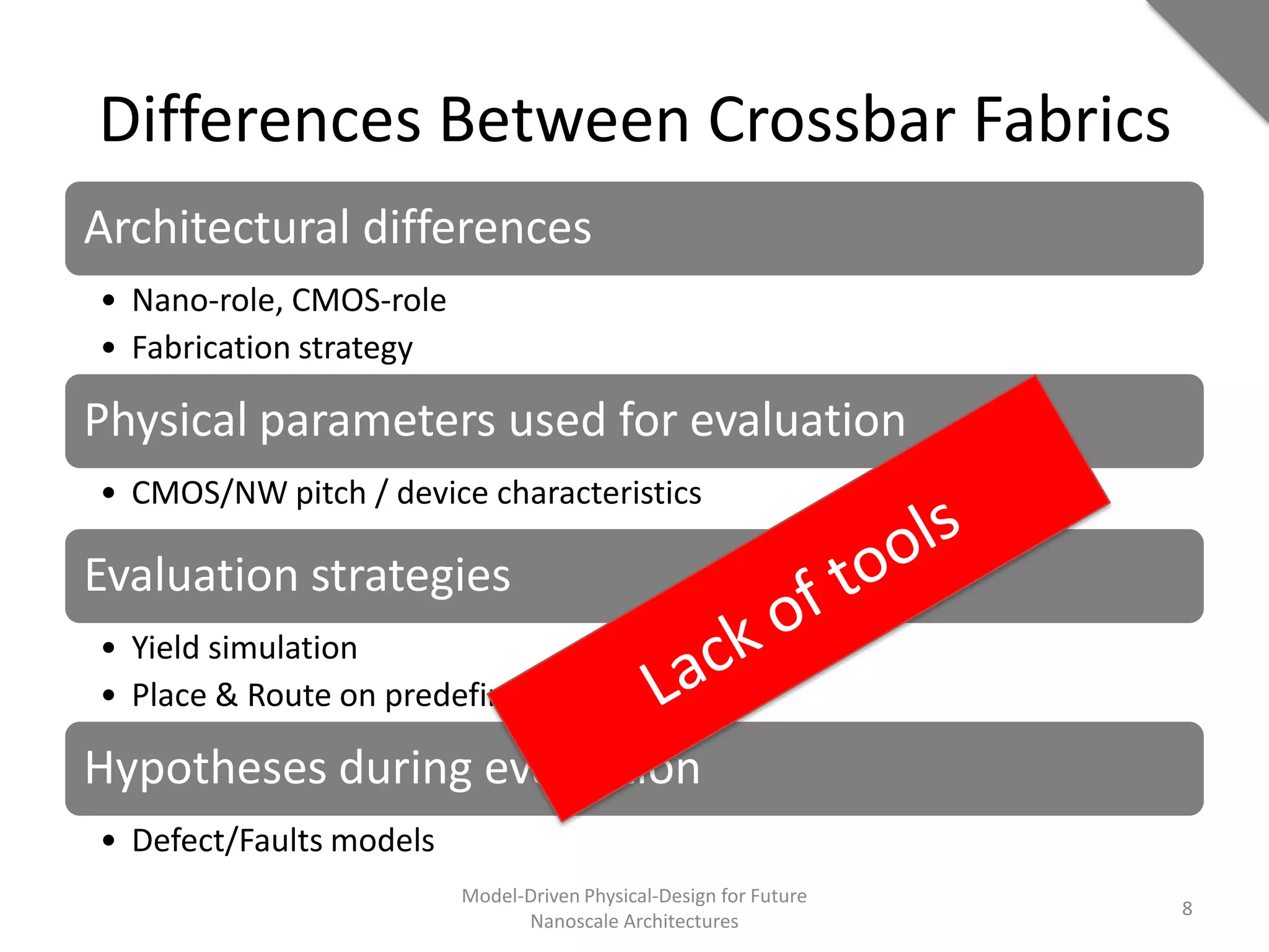 Differences Between Crossbar Fabrics
Architectural differences
• Nano-role, CMOS-role
• Fabrication strategy

Physical parameters used for evaluation
• CMOS/NW pitch / device characteristics

Evaluation strategies
• Yield simulation
• Place & Route on predefined array

Hypotheses during evaluation
• Defect/Faults models
                         Model-Driven Physical-Design for Future
                                                                   8
                               Nanoscale Architectures
 
