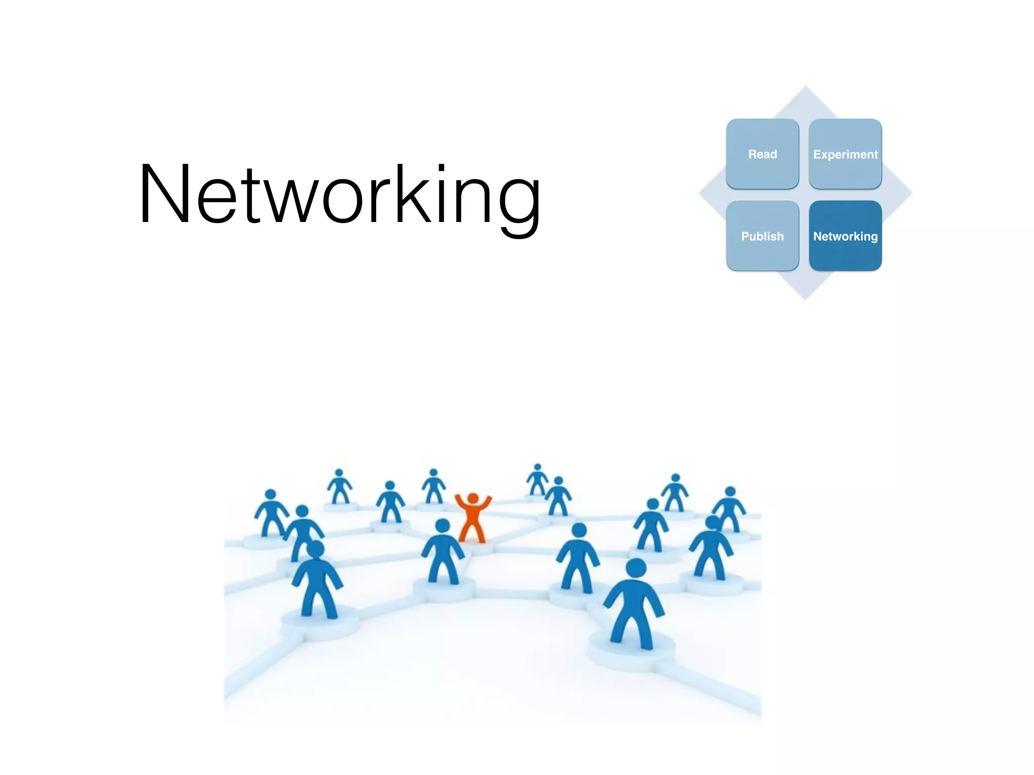 Networking
 