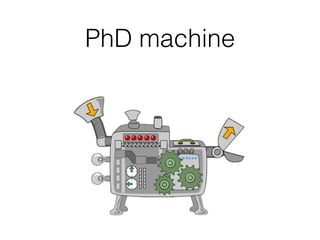 PhD machine
 