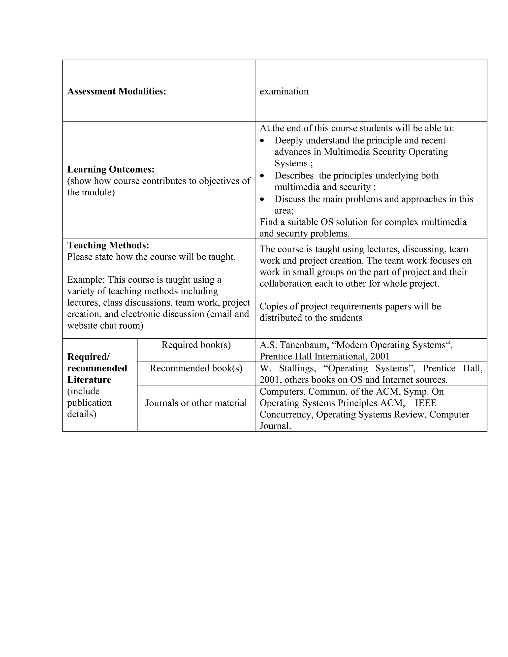 Assessment Modalities:                          examination


                                              At the end of this course students will be able to:
                                              • Deeply understand the principle and recent
                                                  advances in Multimedia Security Operating
                                                  Systems ;
Learning Outcomes:
                                              • Describes the principles underlying both
(show how course contributes to objectives of
                                                  multimedia and security ;
the module)
                                              • Discuss the main problems and approaches in this
                                                  area;
                                              Find a suitable OS solution for complex multimedia
                                              and security problems.
Teaching Methods:                             The course is taught using lectures, discussing, team
Please state how the course will be taught.   work and project creation. The team work focuses on
                                                work in small groups on the part of project and their
Example: This course is taught using a          collaboration each to other for whole project.
variety of teaching methods including
lectures, class discussions, team work, project Copies of project requirements papers will be
creation, and electronic discussion (email and distributed to the students
website chat room)
                       Required book(s)         A.S. Tanenbaum, “Modern Operating Systems“,
Required/                                       Prentice Hall International, 2001
recommended         Recommended book(s)         W. Stallings, “Operating Systems”, Prentice Hall,
Literature                                      2001, others books on OS and Internet sources.
(include                                        Computers, Commun. of the ACM, Symp. On
publication        Journals or other material   Operating Systems Principles ACM, IEEE
details)                                        Concurrency, Operating Systems Review, Computer
                                                Journal.
 