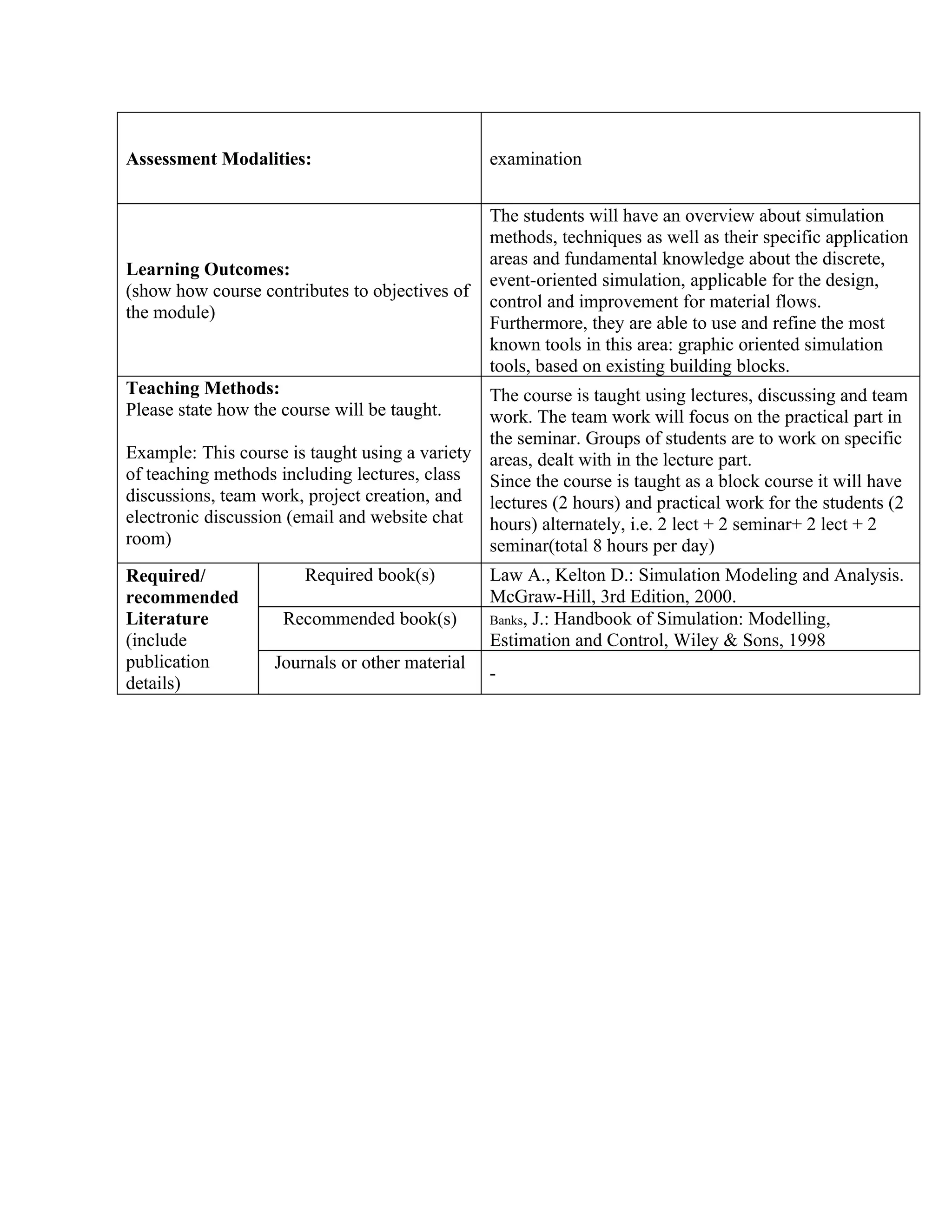 Assessment Modalities:                           examination


                                                 The students will have an overview about simulation
                                                 methods, techniques as well as their specific application
                                                 areas and fundamental knowledge about the discrete,
Learning Outcomes:
                                                 event-oriented simulation, applicable for the design,
(show how course contributes to objectives of
                                                 control and improvement for material flows.
the module)
                                                 Furthermore, they are able to use and refine the most
                                                 known tools in this area: graphic oriented simulation
                                                 tools, based on existing building blocks.
Teaching Methods:                              The course is taught using lectures, discussing and team
Please state how the course will be taught.    work. The team work will focus on the practical part in
                                               the seminar. Groups of students are to work on specific
Example: This course is taught using a variety areas, dealt with in the lecture part.
of teaching methods including lectures, class  Since the course is taught as a block course it will have
discussions, team work, project creation, and lectures (2 hours) and practical work for the students (2
electronic discussion (email and website chat hours) alternately, i.e. 2 lect + 2 seminar+ 2 lect + 2
room)                                          seminar(total 8 hours per day)
Required/               Required book(s)         Law A., Kelton D.: Simulation Modeling and Analysis.
recommended                                      McGraw-Hill, 3rd Edition, 2000.
Literature           Recommended book(s)         Banks, J.: Handbook of Simulation: Modelling,
(include                                         Estimation and Control, Wiley & Sons, 1998
publication         Journals or other material
                                                 -
details)
 
