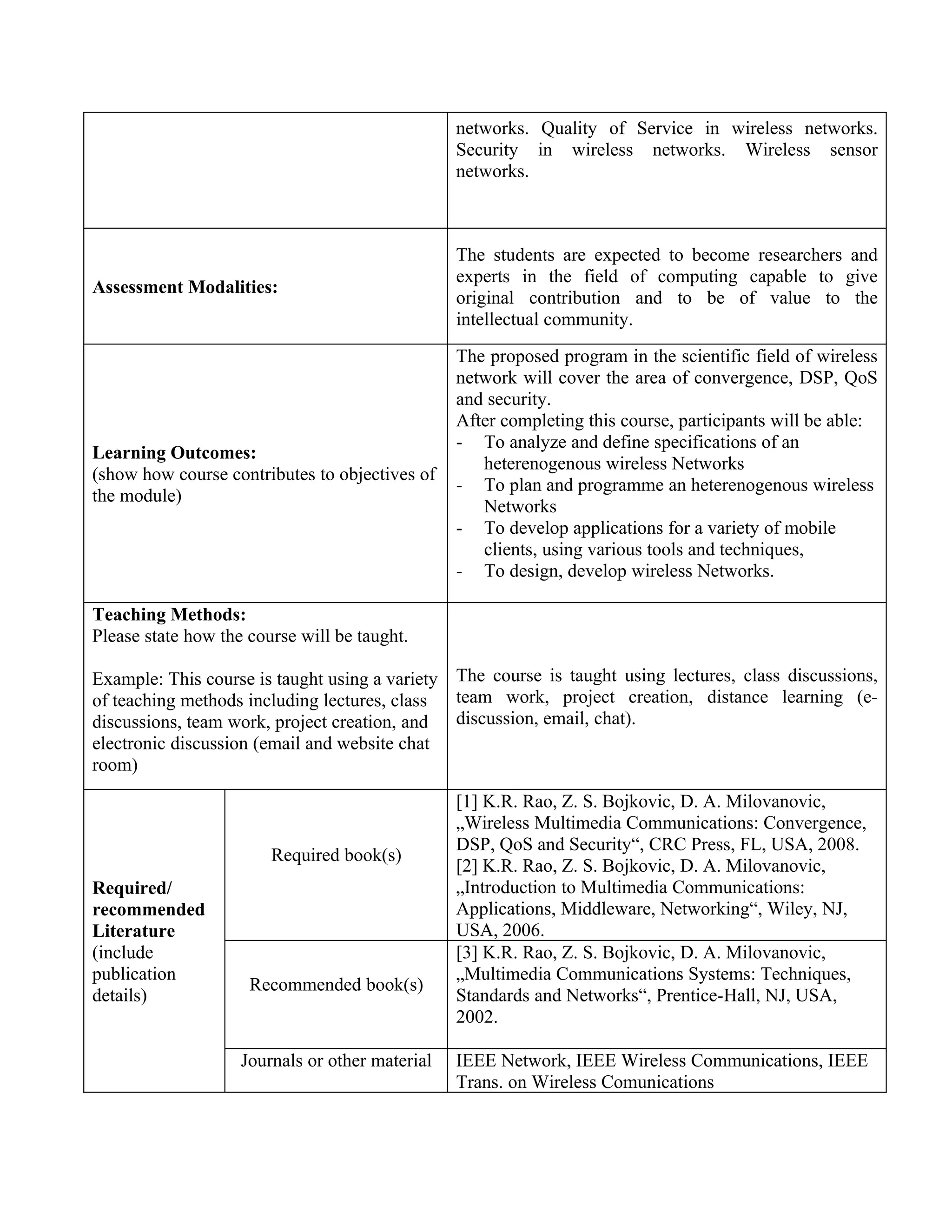 networks. Quality of Service in wireless networks.
                                                 Security in wireless networks. Wireless sensor
                                                 networks.



                                                 The students are expected to become researchers and
                                                 experts in the field of computing capable to give
Assessment Modalities:
                                                 original contribution and to be of value to the
                                                 intellectual community.
                                                 The proposed program in the scientific field of wireless
                                                 network will cover the area of convergence, DSP, QoS
                                                 and security.
                                                 After completing this course, participants will be able:
                                                 - To analyze and define specifications of an
Learning Outcomes:
                                                    heterenogenous wireless Networks
(show how course contributes to objectives of
                                                 - To plan and programme an heterenogenous wireless
the module)
                                                    Networks
                                                 - To develop applications for a variety of mobile
                                                    clients, using various tools and techniques,
                                                 - To design, develop wireless Networks.

Teaching Methods:
Please state how the course will be taught.

Example: This course is taught using a variety The course is taught using lectures, class discussions,
of teaching methods including lectures, class  team work, project creation, distance learning (e-
discussions, team work, project creation, and discussion, email, chat).
electronic discussion (email and website chat
room)
                                                 [1] K.R. Rao, Z. S. Bojkovic, D. A. Milovanovic,
                                                 „Wireless Multimedia Communications: Convergence,
                                                 DSP, QoS and Security“, CRC Press, FL, USA, 2008.
                        Required book(s)
                                                 [2] K.R. Rao, Z. S. Bojkovic, D. A. Milovanovic,
Required/                                        „Introduction to Multimedia Communications:
recommended                                      Applications, Middleware, Networking“, Wiley, NJ,
Literature                                       USA, 2006.
(include                                         [3] K.R. Rao, Z. S. Bojkovic, D. A. Milovanovic,
publication                                      „Multimedia Communications Systems: Techniques,
                     Recommended book(s)
details)                                         Standards and Networks“, Prentice-Hall, NJ, USA,
                                                 2002.

                    Journals or other material   IEEE Network, IEEE Wireless Communications, IEEE
                                                 Trans. on Wireless Comunications
 