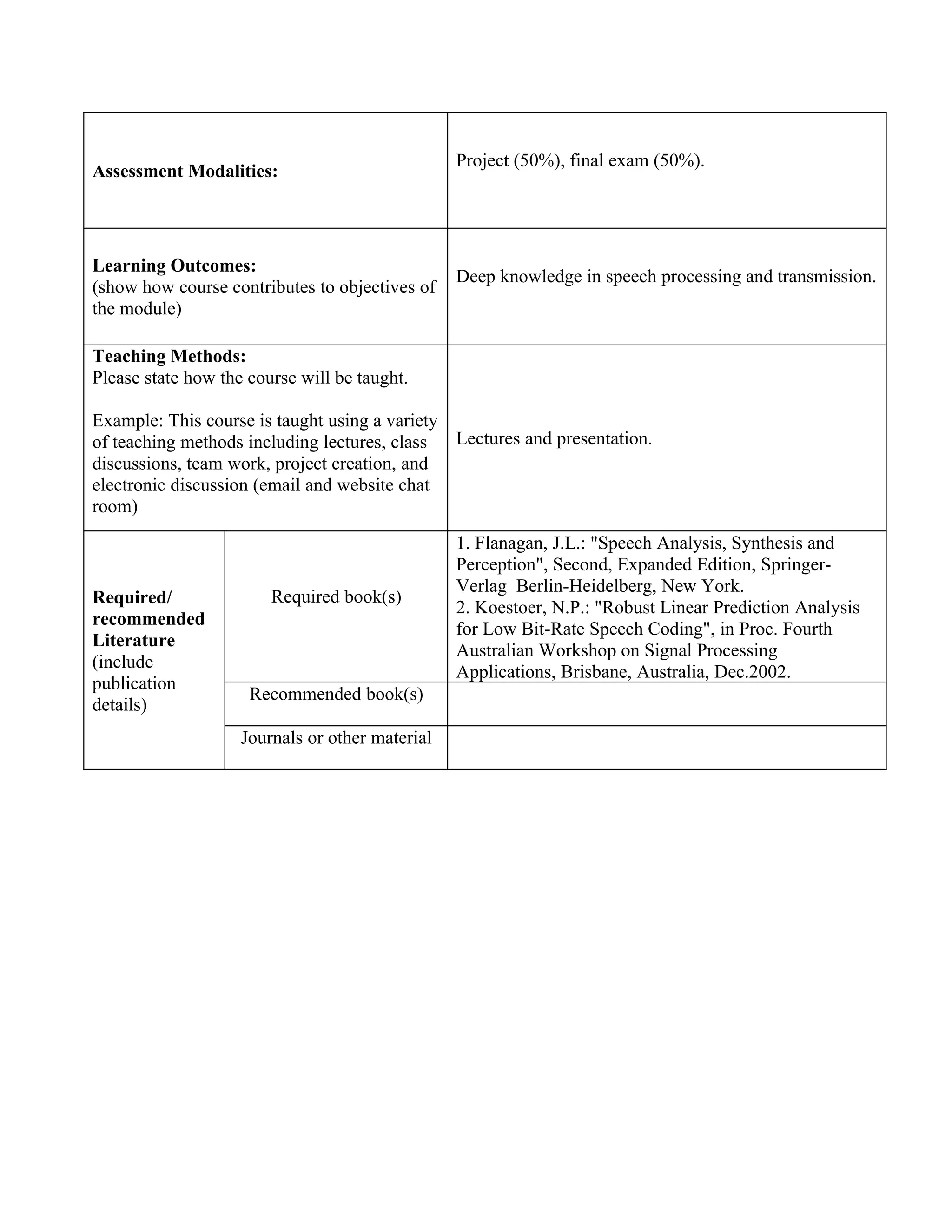 Project (50%), final exam (50%).
Assessment Modalities:




Learning Outcomes:
                                                 Deep knowledge in speech processing and transmission.
(show how course contributes to objectives of
the module)

Teaching Methods:
Please state how the course will be taught.

Example: This course is taught using a variety
of teaching methods including lectures, class  Lectures and presentation.
discussions, team work, project creation, and
electronic discussion (email and website chat
room)
                                                 1. Flanagan, J.L.: "Speech Analysis, Synthesis and
                                                 Perception", Second, Expanded Edition, Springer-
                                                 Verlag Berlin-Heidelberg, New York.
Required/               Required book(s)
                                                 2. Koestoer, N.P.: "Robust Linear Prediction Analysis
recommended
                                                 for Low Bit-Rate Speech Coding", in Proc. Fourth
Literature
                                                 Australian Workshop on Signal Processing
(include
                                                 Applications, Brisbane, Australia, Dec.2002.
publication
                     Recommended book(s)
details)
                    Journals or other material
 