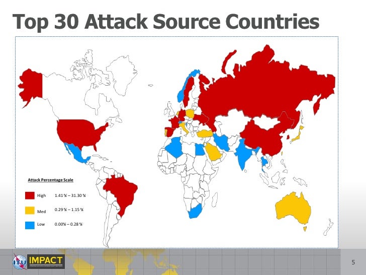 Top 30 Attack Source Countries