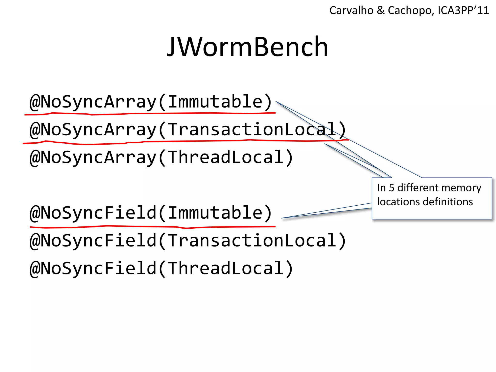 In 5 different memory
locations definitions
JWormBench
@NoSyncArray(Immutable)
@NoSyncArray(TransactionLocal)
@NoSyncArray(ThreadLocal)
@NoSyncField(Immutable)
@NoSyncField(TransactionLocal)
@NoSyncField(ThreadLocal)
Carvalho & Cachopo, ICA3PP’11
 