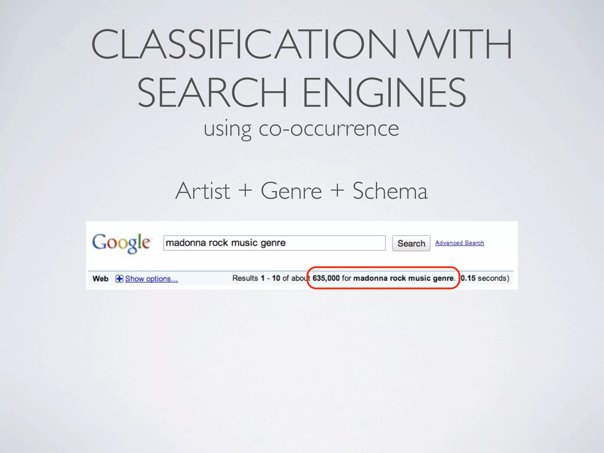 CLASSIFICATION WITH
  SEARCH ENGINES
     using co-occurrence

   Artist + Genre + Schema
 