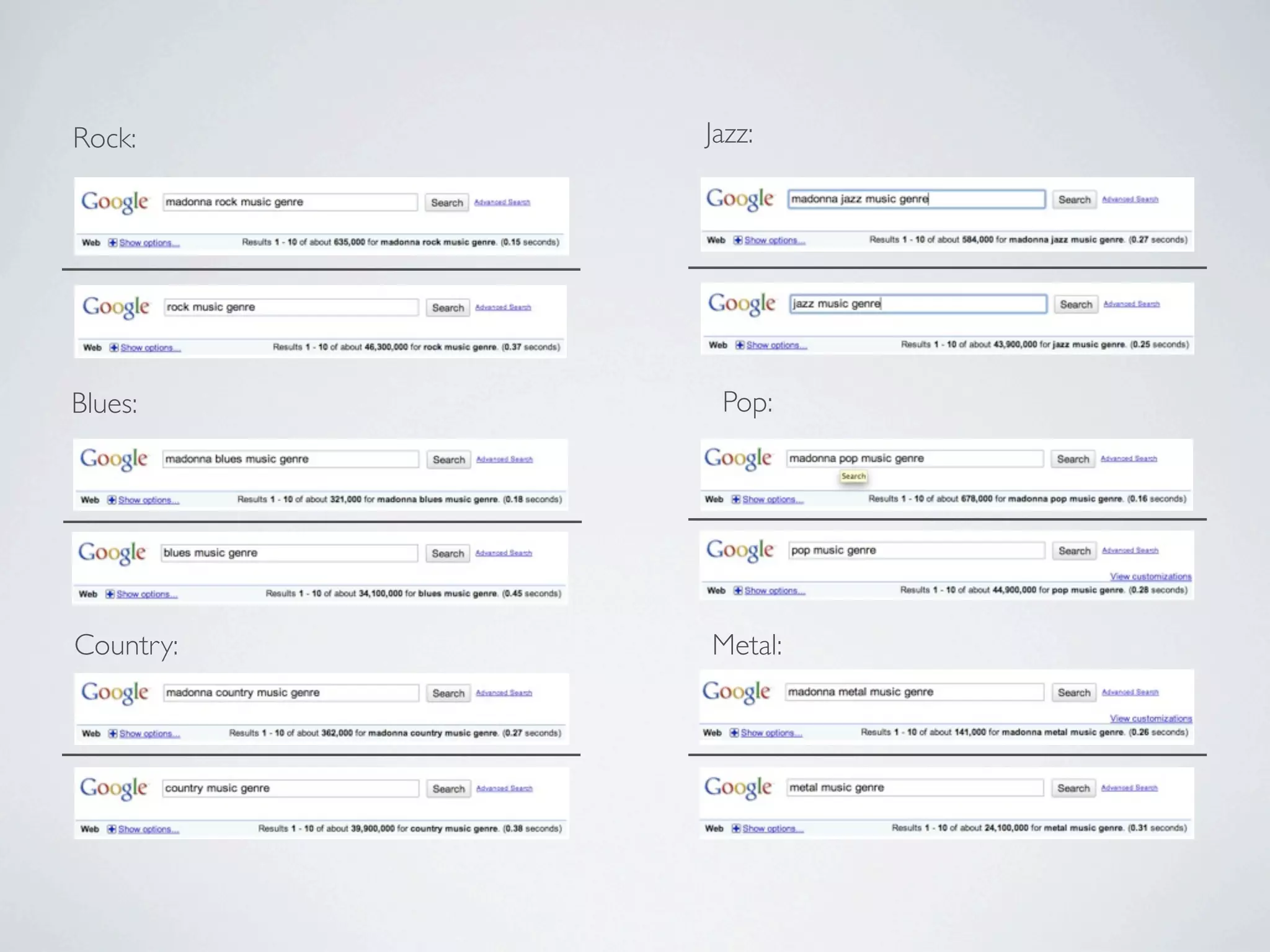 Rock:      Jazz:




Blues:      Pop:




Country:   Metal:
 