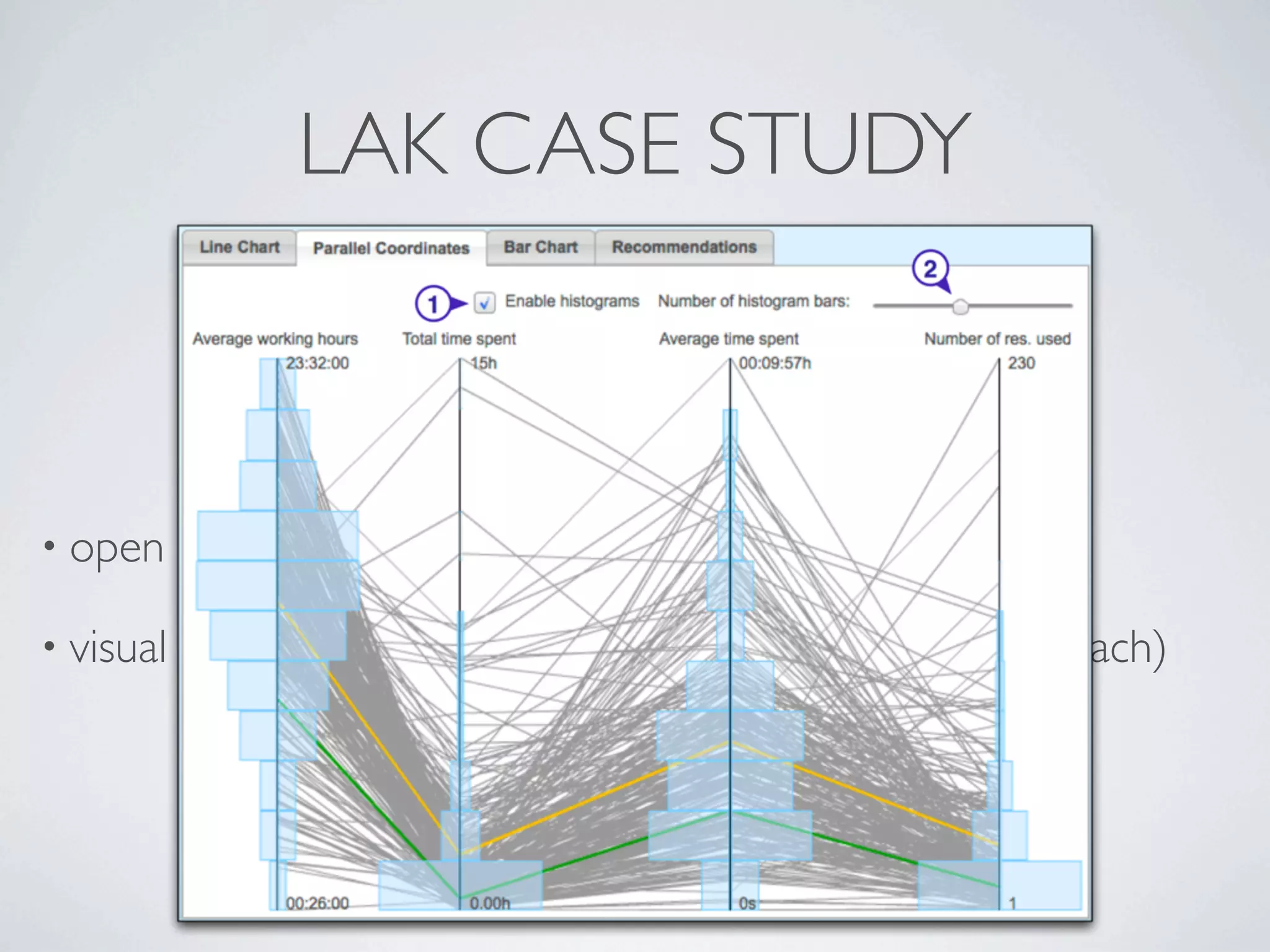 LAK CASE STUDY



• open     course on learning and knowledge analytics

• visual   analytics enthousiasts + experts (who can also teach)
 