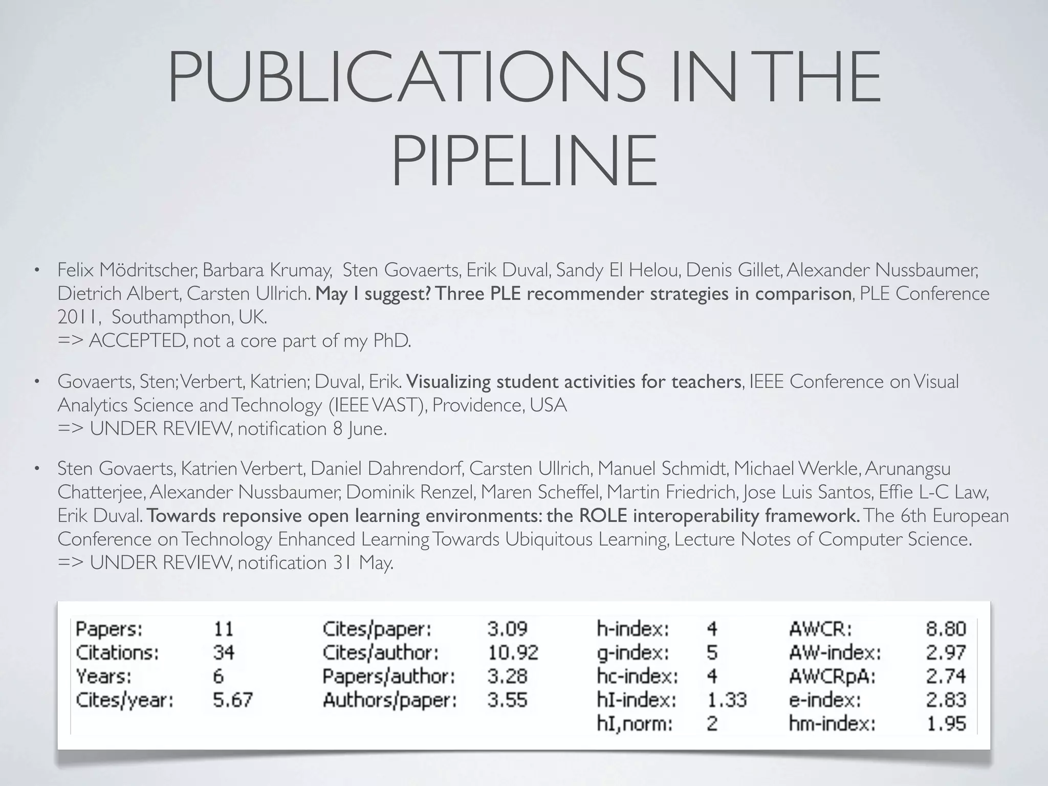 PUBLICATIONS IN THE
                        PIPELINE
•   Felix Mödritscher, Barbara Krumay, Sten Govaerts, Erik Duval, Sandy El Helou, Denis Gillet, Alexander Nussbaumer,
    Dietrich Albert, Carsten Ullrich. May I suggest? Three PLE recommender strategies in comparison, PLE Conference
    2011, Southampthon, UK.
    => ACCEPTED, not a core part of my PhD.
•   Govaerts, Sten; Verbert, Katrien; Duval, Erik. Visualizing student activities for teachers, IEEE Conference on Visual
    Analytics Science and Technology (IEEE VAST), Providence, USA
    => UNDER REVIEW, notiﬁcation 8 June.
•   Sten Govaerts, Katrien Verbert, Daniel Dahrendorf, Carsten Ullrich, Manuel Schmidt, Michael Werkle, Arunangsu
    Chatterjee, Alexander Nussbaumer, Dominik Renzel, Maren Scheffel, Martin Friedrich, Jose Luis Santos, Efﬁe L-C Law,
    Erik Duval. Towards reponsive open learning environments: the ROLE interoperability framework. The 6th European
    Conference on Technology Enhanced Learning Towards Ubiquitous Learning, Lecture Notes of Computer Science.
    => UNDER REVIEW, notiﬁcation 31 May.
 