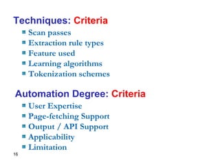 Techniques:  Criteria Scan passes Extraction rule types Feature used Learning algorithms Tokenization schemes Automation Degree:  Criteria User Expertise Page-fetching Support Output / API Support Applicability Limitation 
