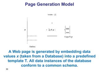 Page Generation Model A Web page is generated by embedding data values  x  (taken from a Database) into a predefined template T. All data instances of the database conform to a common schema. 